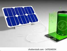 Image result for Solar Cell Phone