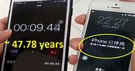 Image result for iPhone Password Locked Out