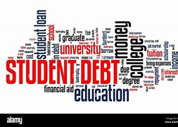 Image result for Collage Debt Pictures