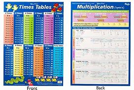 Image result for Multiplication Chart Poster