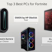 Image result for Best PC for Forniter