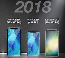 Image result for Ele Com iPhone 2018