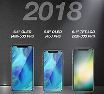 Image result for iPhone Release 2018