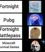 Image result for Minecraft and Pubg Killing Fortnite Meme