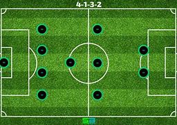Image result for Formation Association Football