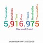 Image result for Engineering Fraction to Decimal Chart