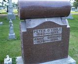 Image result for Peter O'Toole Grave