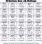 Image result for 30 Days Workout Challenge for Biginners