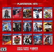 Image result for PlayStation 4 Gaming