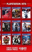 Image result for New Games On PS4