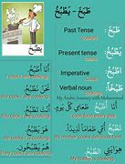 Image result for Arabic Verbs List