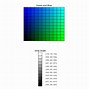 Image result for RGB Table