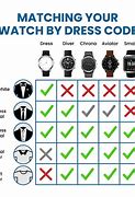 Image result for Kinds of Watches