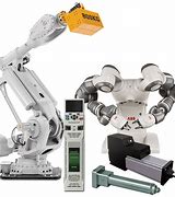 Image result for Robot Motion Control