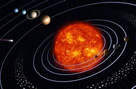 Image result for solar systems models