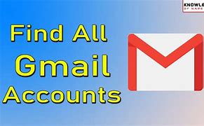 Image result for Loin Gmail Using Old Password
