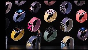 Image result for Apple Watch Studio