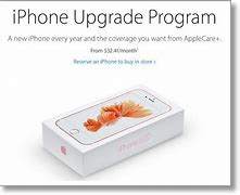 Image result for Upgradable Phone