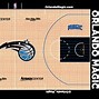 Image result for NBA City Courts