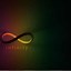 Image result for Different Sizes of Infinity