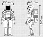 Image result for Asimo Robot Blueprint