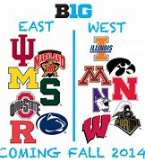 Image result for Big Ten Conference Divisions