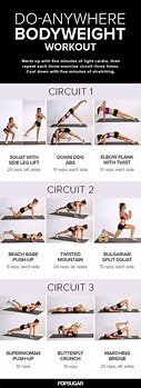 Image result for Full Body Bodyweight Workout