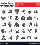 Image result for Pain Symbol