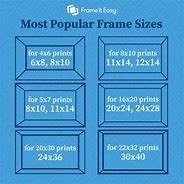 Image result for Frame Sizes Example