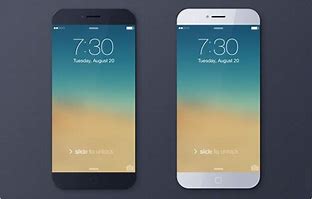 Image result for iPhone 5S 6 Rumors
