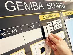 Image result for Gemba Board Layout