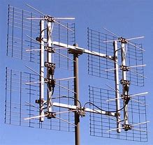 Image result for FCC TV Antenna