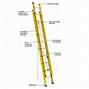 Image result for Hooks for Extension Ladder
