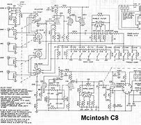 Image result for Mcintish C 12000