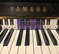 Image result for Paper Piano Keyboard