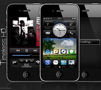 Image result for Jailbroken iPhone Themes