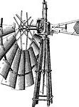 Image result for Windmill Diagram