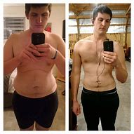 Image result for 190 to 150 Weight Loss Male