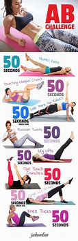 Image result for 7-Day Lower AB Challenge