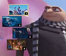 Image result for Despicable Me DVD Menu