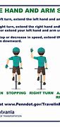 Image result for Bike Safety Hand Signals