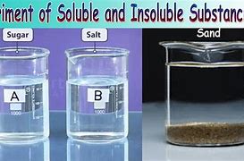 Image result for Soluble