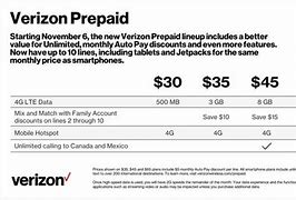 Image result for Verizon Senior Prepaid Plans