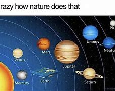 Image result for 8 Planet Meme