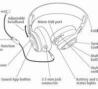 Image result for Jabra Headset Parts