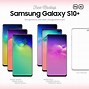 Image result for What Is a Samsung Box