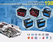 Image result for Old 6 Volt Car Battery