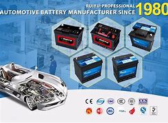 Image result for Car Battery Installation