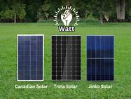 Image result for 130 Watt Solar Panel