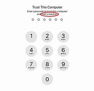 Image result for iPhone Passcode Digits